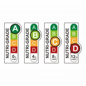 Nutri grade label
