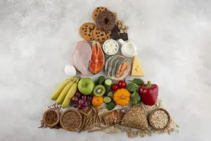 Makanan Gizi Seimbang