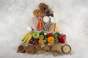 Makanan Gizi Seimbang